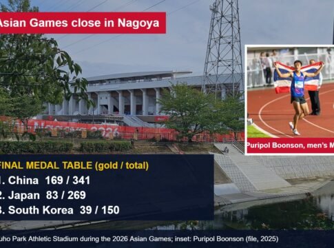 Asian Games Close in Nagoya: China Tops the Table With 169 Golds, Teenagers Steal the Show and Organisers Apologise for Chaos