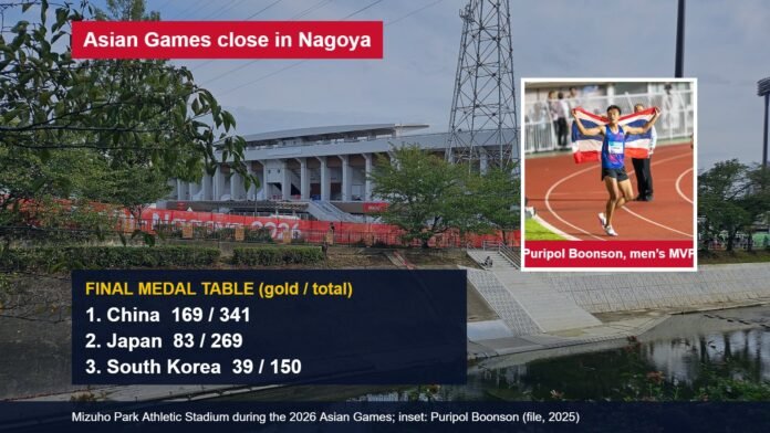 Mizuho Park Athletic Stadium in Nagoya with the final Asian Games medal table and an inset of Thai sprinter Puripol Boonson