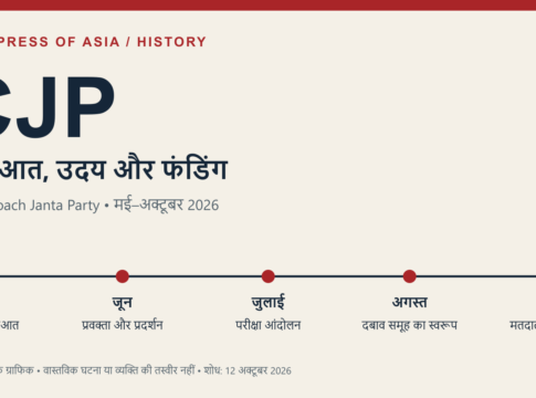 CJP का इतिहास: कैसे बना Cockroach Janta Party आंदोलन, कौन हैं प्रमुख चेहरे और फंडिंग पर क्या पता है?