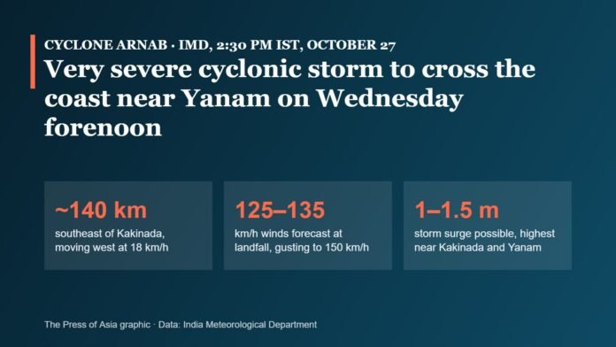 Graphic with IMD figures for Cyclone Arnab: about 140 km southeast of Kakinada, 125–135 km/h winds forecast at landfall, 1–1.5 m storm surge