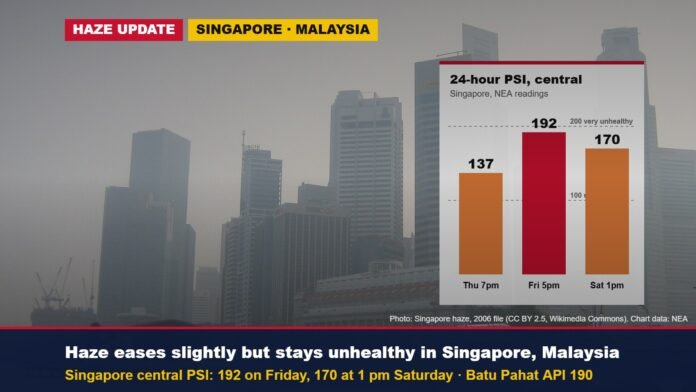 Haze update: Singapore PSI and Malaysia API, October 10, 2026 Hazy Singapore skyline with a chart of 24-hour PSI readings in central Singapore: 137 on Thursday, 192 on Friday, 170 on Saturday
