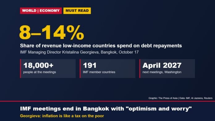 Data card: low-income countries spend 8 to 14 percent of revenue on debt repayments; IMF meetings in Bangkok drew more than 18,000 people