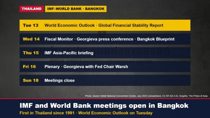 IMF and World Bank Annual Meetings in Bangkok, October 12–18, 2026 Queen Sirikit National Convention Center, Bangkok, with the week’s IMF–World Bank schedule