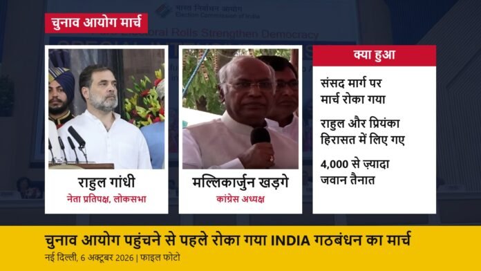 चुनाव आयोग मार्च: INDIA गठबंधन का मार्च रोका गया राहुल गांधी और मल्लिकार्जुन खड़गे की तस्वीरों के साथ ग्राफिक: संसद मार्ग पर मार्च रोका गया