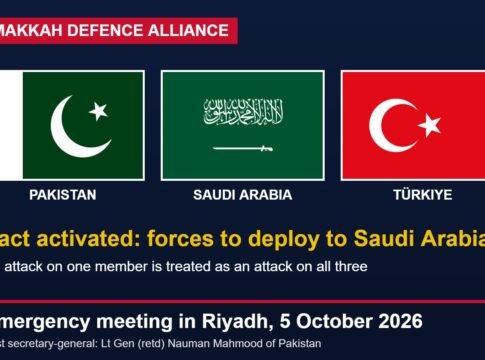 Pakistan and Türkiye to Send Forces to Saudi Arabia as the Three Countries Activate Their Makkah Defence Pact