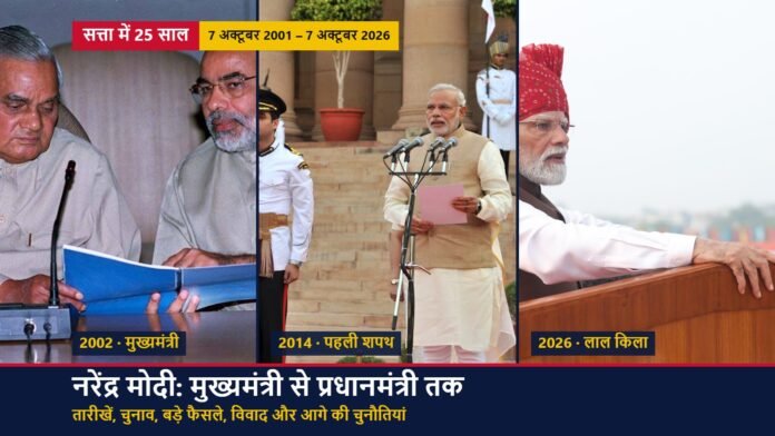 तीन तस्वीरें: 2002 में अटल बिहारी वाजपेयी के साथ मुख्यमंत्री नरेंद्र मोदी, 2014 में प्रधानमंत्री पद की शपथ और 2026 में लाल किले से भाषण