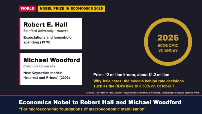 Graphic: 2026 economics Nobel laureates Robert E. Hall of Stanford and Michael Woodford of Columbia, with their key contributions