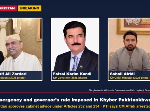 Pakistan Imposes Emergency and Governor’s Rule in Khyber Pakhtunkhwa; PTI Says Chief Minister Sohail Afridi Has Been Arrested