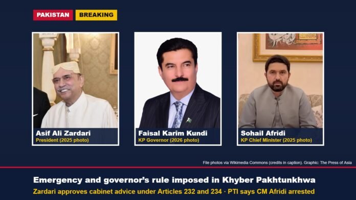 File photos of President Asif Ali Zardari, Khyber Pakhtunkhwa Governor Faisal Karim Kundi and Chief Minister Sohail Afridi