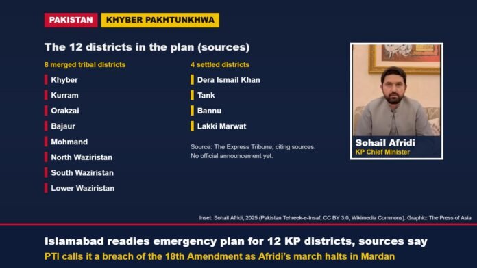 Graphic listing the 12 Khyber Pakhtunkhwa districts named in a proposed federal emergency, with an inset photo of Chief Minister Sohail Afridi