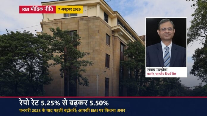 RBI ने रेपो रेट 5.50% किया मुंबई में भारतीय रिज़र्व बैंक की इमारत, साथ में गवर्नर संजय मल्होत्रा की तस्वीर