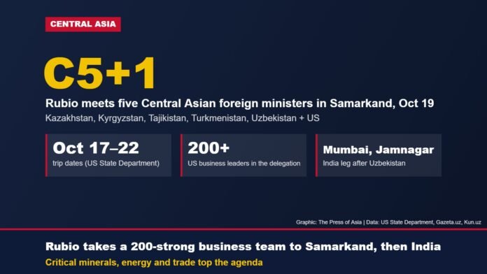Data card: Rubio meets five Central Asian foreign ministers in Samarkand on October 19 with more than 200 US business leaders, then visits Mumbai and Jamnagar