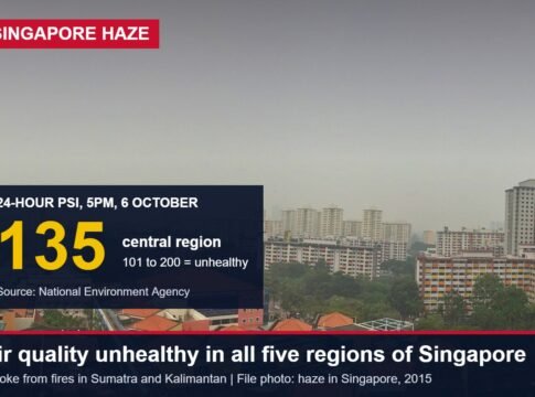Haze Pushes Singapore’s Air Quality Into the Unhealthy Range in All Five Regions as Smoke Drifts In From Sumatra and Kalimantan