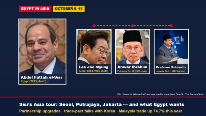 File photos of Egyptian President Abdel Fattah el-Sisi, South Korean President Lee Jae Myung, Malaysian Prime Minister Anwar Ibrahim and Indonesian President Prabowo Subianto