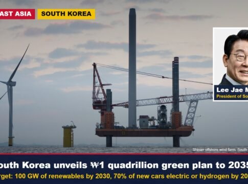 South Korea Unveils ₩1 Quadrillion Green Transition Plan to 2035, Targets 100 GW of Renewables by 2030