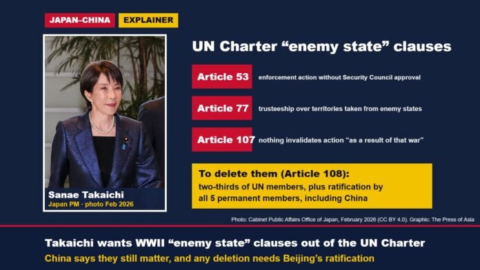 Japanese Prime Minister Sanae Takaichi, February 2026, beside a graphic explaining UN Charter Articles 53, 77 and 107 and the Article 108 amendment rule