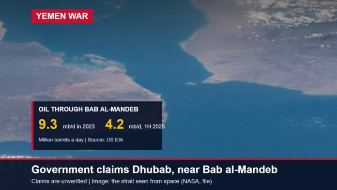 Yemen: government claims Dhubab near Bab al-Mandeb Satellite view of the Bab al-Mandeb strait with a box showing oil flows of 9.3 million barrels a day in 2023 and 4.2 million in the first half of 2025